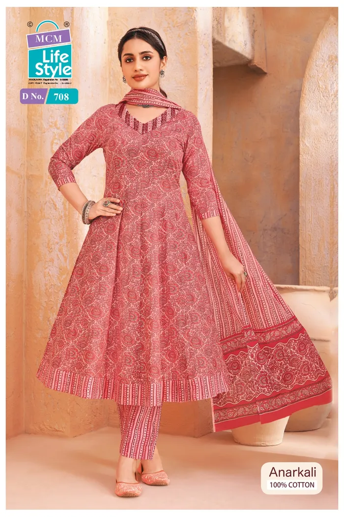 Premium Cotton Panel Anarkali Set  | SW163