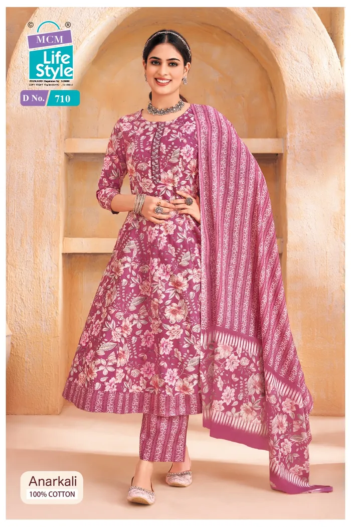Premium Cotton Panel Anarkali Set  | SW165