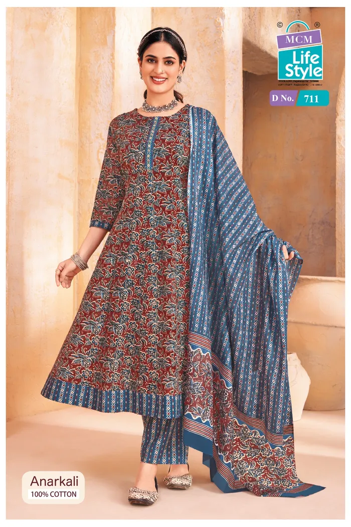 Premium Cotton Panel Anarkali Set  | SW166
