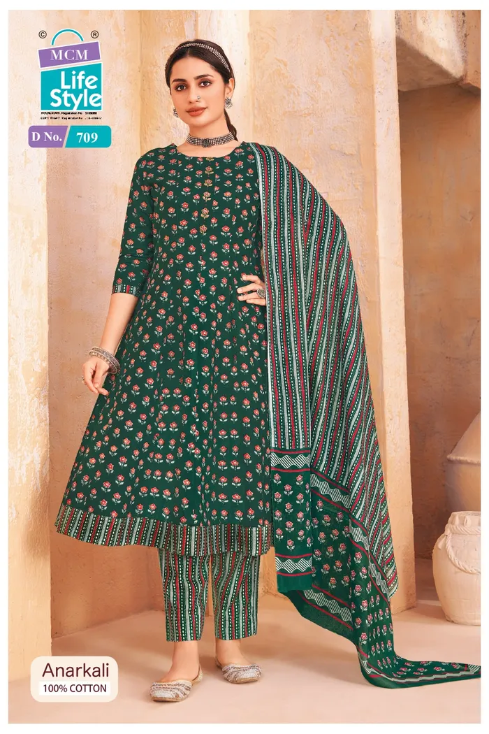 Premium Cotton Panel Anarkali Set  | SW164